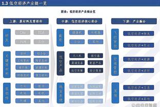 北京男篮前5轮场均11.6分&近6轮95.5分 得分未过百的三战皆失利